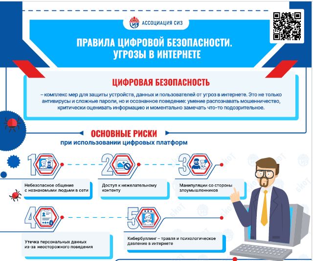 Инфографика по цифровой безопасности детей и подростков.